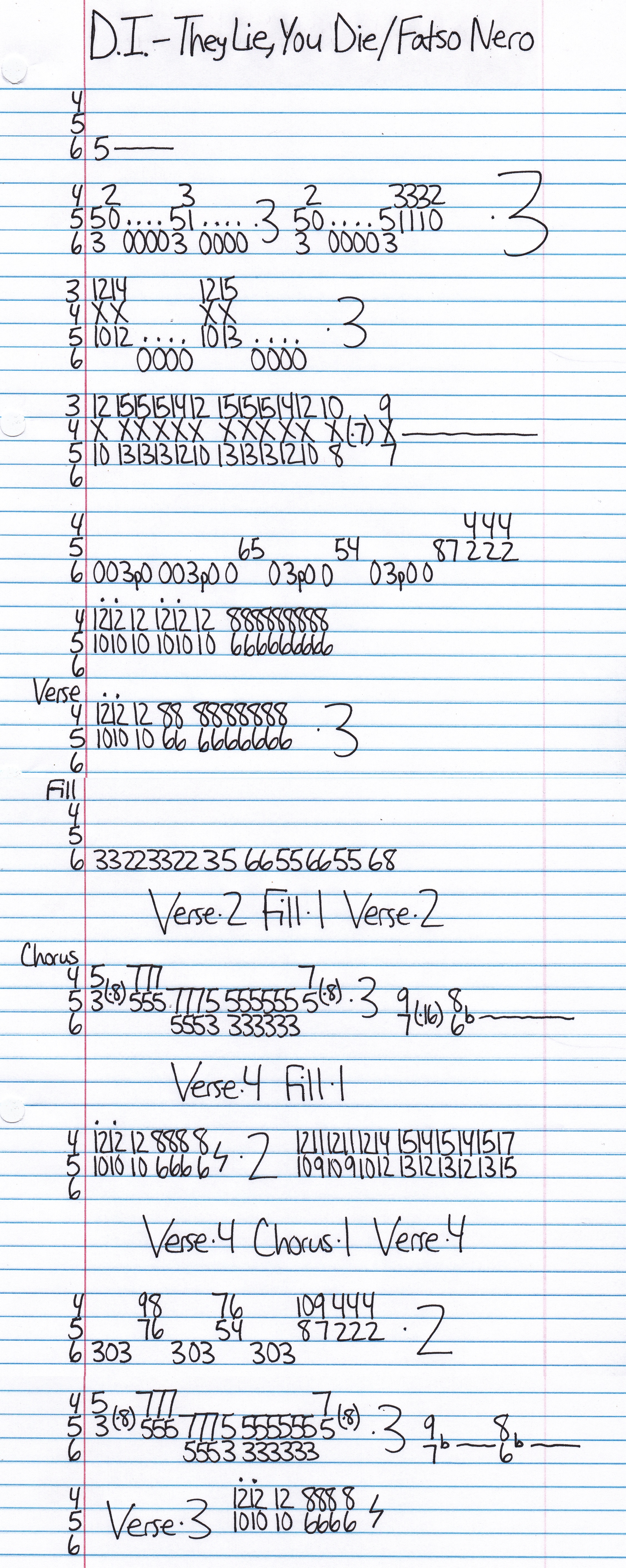 High quality guitar tab for They Lie, You Die Fatso Nero by D.I. off of the album What Good Is Grief To A God?. ***Complete and accurate guitar tab!***